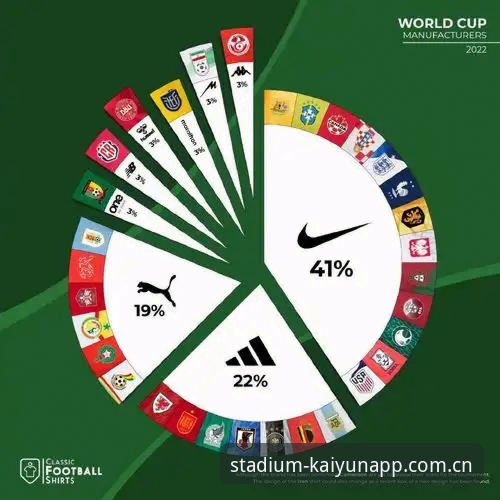 kaiyun世界杯官网 kaiyun世界杯平台实战攻略:资深用户教你如何高效利用CN官网与APP数据