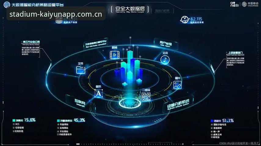 kaiyun世界杯APP kaiyun世界杯APP滚球数据服务体系全面解析