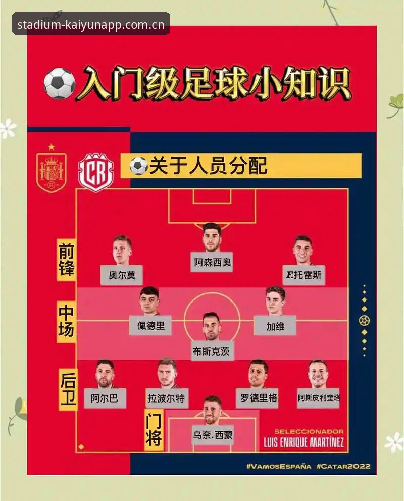 kaiyun世界杯赛事分析教程：从数据下载到滚球投注的完整操作指南